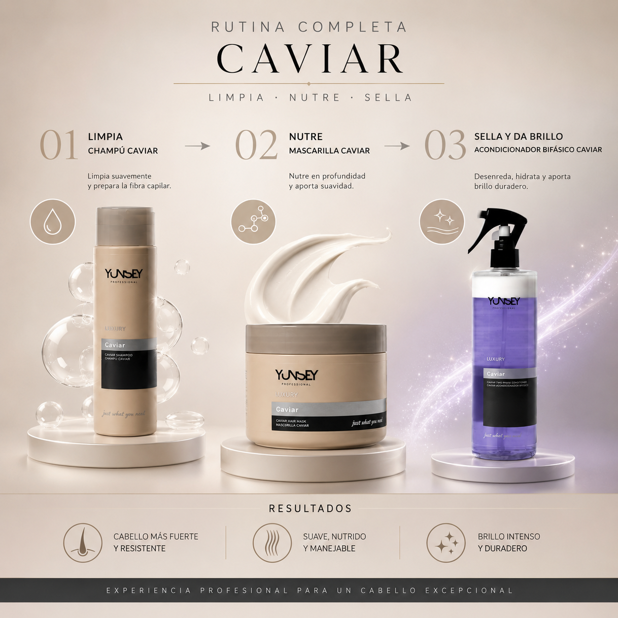 Rutina completa Caviar de YUNSEY en tres pasos: champú, mascarilla y acondicionador bifásico